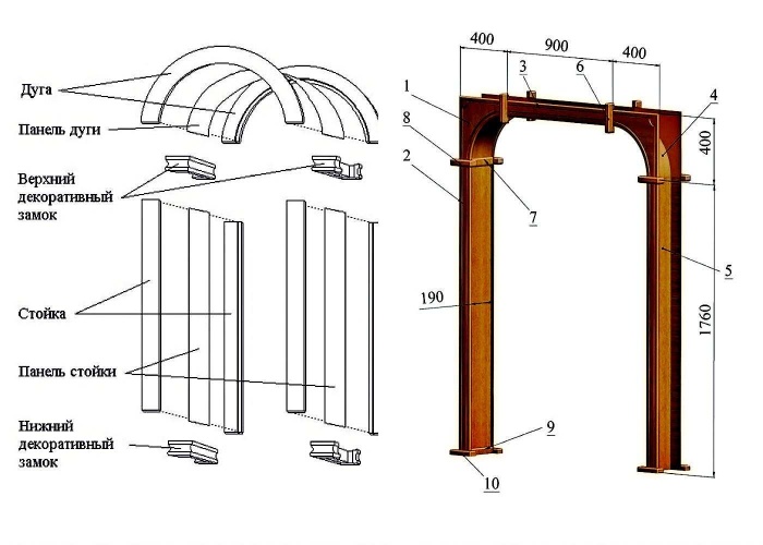 портал из камня
